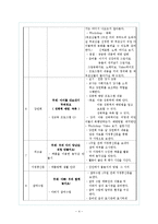 [유아교육, 부모교육] <부모교육> 전래동화를 활용한 부모교육 프로그램-4