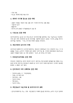 [전자상거래] 전자상거래(EC) 소비자피해의 유형, 전자상거래(EC) 거래단계별 소비자피해, 전자상거래(EC)의 피해 사례, 전자상거래(EC) 소비자보호를 위한 대응 과제, 전자상거래(EC) 이용 시 소비자 주의사항 분석-5