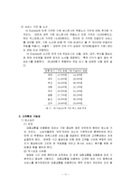[경영분석] 하이익스프레스 경영분석-11