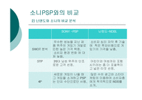 [마케팅] 닌텐도의 `NDS‘ 마케팅 전략 사례연구와 소니의 `PSP`와의 비교 연구-14