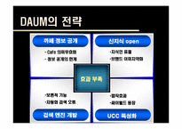 다음의 포털 1위 쟁탈을 위한 전략-7