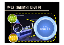 다음의 포털 1위 쟁탈을 위한 전략-8