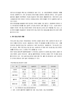 [중소기업, 중소기업의 국제경쟁력] 중소기업의 국제화전략과 국제경쟁력 강화-7