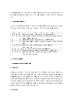 [국제경쟁력, 국제경쟁력 강화, 국가경쟁력] 한국의 국제경쟁력 강화방안 모색-8