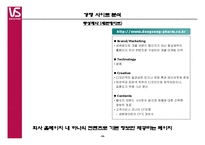 [경영] 비달사순에 대한 파워포인트-14