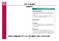 [경영] 비달사순에 대한 파워포인트-16