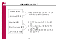 [경영] 비달사순에 대한 파워포인트-19