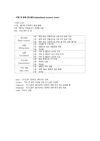[간호학] [간호학]회복실에서의 환자간호-4
