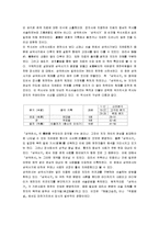 [역사의식, 역사인식] 한국과 한국인의 역사의식-6