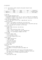 [정보통신, 마케팅, 상경, 경영] [지식경영] KT지식경영 성공사례(용어해설)-2