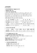 [포지셔닝, 포지션, 렉서스, 자사제품, 전략, 경영, 마케팅, 경영전략] [마케팅원론, 포지셔닝] 렉서스 기업의 포지셔닝-7