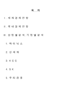[경제] 세 계 경 제, 국 내 경 제-1