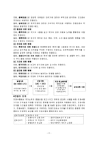 [군사학] [군사학]전쟁개념,정치목적과 군사목표관계-2
