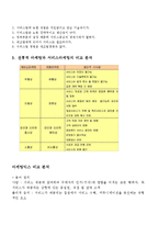 SK텔레콤 서비스마케팅전략(A+분석)-3