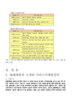 SK텔레콤 서비스마케팅전략(A+분석)-4