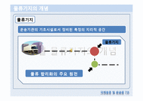 [물류] 물류 기지-3