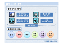 [물류] 물류 기지-4