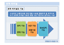 [물류] 물류 기지-5