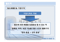[물류] 물류 기지-10