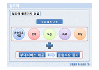 [물류] 물류 기지-12