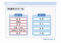 [물류] 물류 기지-20