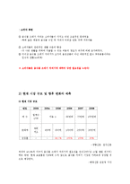 [통합설계] 음식물 처리기 사업계획서-5