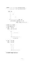 [미시경제학요약, 미시경제학] 미시경제학 요점정리 노트-6