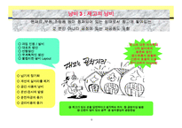 [TPS] TPS기본사고방식-6