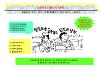 [TPS] TPS기본사고방식-9