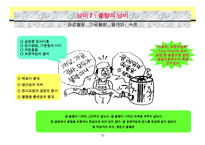 [TPS] TPS기본사고방식-10