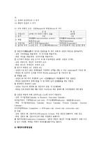 [방송대]  대통령중심제의 미국 관료제와 의원내각제의 영국 관료제의 차이를 비교하여 설명하시오oe.-4