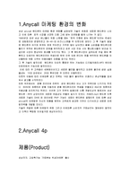 [경영학] 애니콜의 경영전략-2