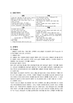 T.G.I Friday`s의 마케팅 전략 분석(A+)-4