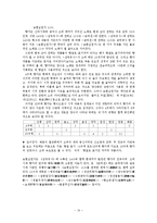[논문,김석회,향가,향가작품,] 김석회<향가의 작품세계> 정리와 향가 작품.-10