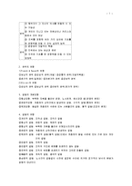 [조직관리론, 조직관리이론] 조직관리론 요점정리 서브노트-7