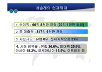 [국제경영학] 국제기업-네슬레 A+파워포인트-7