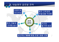[국제경영학] 국제기업-네슬레 A+파워포인트-8