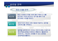 [국제경영학] 국제기업-네슬레 A+파워포인트-10