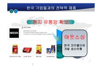 [국제경영학] 국제기업-네슬레 A+파워포인트-15