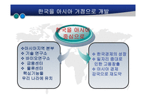 [국제경영학] 국제기업-네슬레 A+파워포인트-20