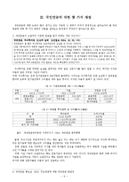 [인문사회, 국민연금] 국민연금제도-6