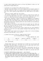 [인문사회, 국민연금] 국민연금제도-8