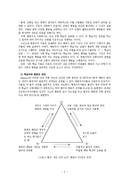[사회심리학] 사회학습이론-3