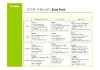 대우일렉트로닉스 클라쎄 광고기획서-13