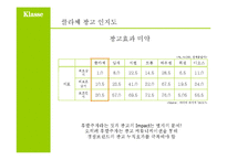 대우일렉트로닉스 클라쎄 광고기획서-17