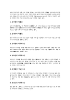 [어원, 수저, 베짱이, 관광, 아리랑, 인절미, 장사, 설렁탕, 화냥] 수저의 어원, 베짱이의 어원, 관광의 어원, 아리랑의 어원, 인절미의 어원, 장사의 어원, 설렁탕의 어원, 화냥의 어원 심층 분석-4