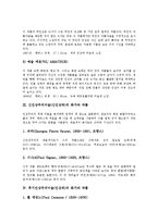 [인상주의, 인상파, 인상주의미술, 신인상주의미술, 후기인상주의미술] 인상주의미술(인상파)의 화가와 작품, 신인상주의미술(신인상파)의 화가와 작품, 후기인상주의미술(인상파)의 화가와 작품에 관한 분석-8