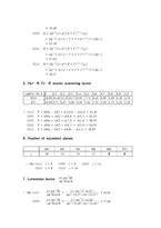 [X선회절실험, 엑스선회절실험, X선, 엑스선, 회절실험] X선(엑스선)회절실험 소개, X선(엑스선)회절실험 이론, X선(엑스선)회절실험과 브래그법칙(Bragg`s Law), X선(엑스선)회절실험 과정, X선(엑스선)회절실험 데이터와 결과 분석-11