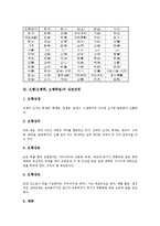 오행(오행학, 오행학설)의 요소와 의미, 오행(오행학, 오행학설)의 상호관계, 오행(오행학, 오행학설)의 상생과 상극, 오행(오행학, 오행학설)으로 보는 인체, 황제내경 영추와 소문의 오행(오행학, 오행학설) 분석-3