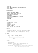 [행정학개론, 행정학개론 시험] 행정학개론 요점정리 파워서브-6